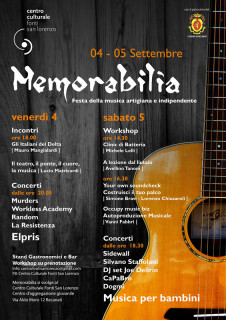 La locandina di Memorabilia 2015
