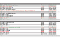 Itinerario Fiamma Olimpica nelle Marche