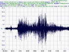Terremoto