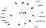 Being / Stati